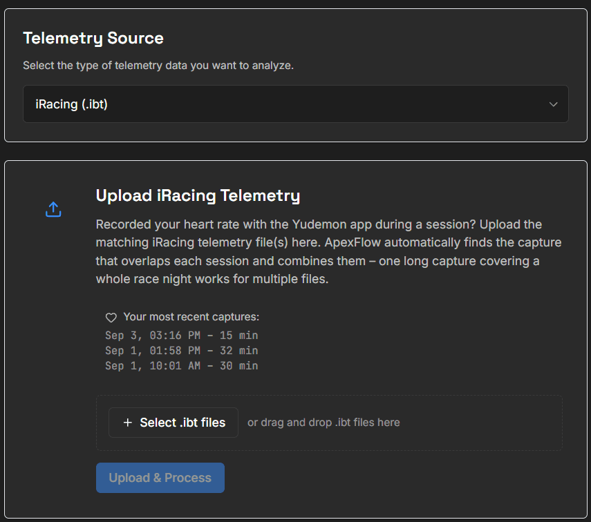 The ApexFlow upload page with iRacing selected as telemetry source, a list of recent phone recordings, and the .ibt file drop zone